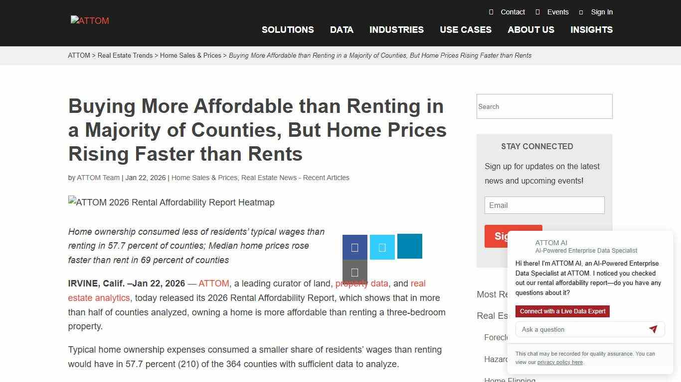 2026 Rental Affordability Report: Buying vs. Renting